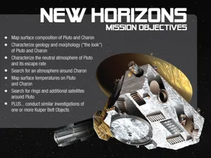 New Horizons spacecraft NASA